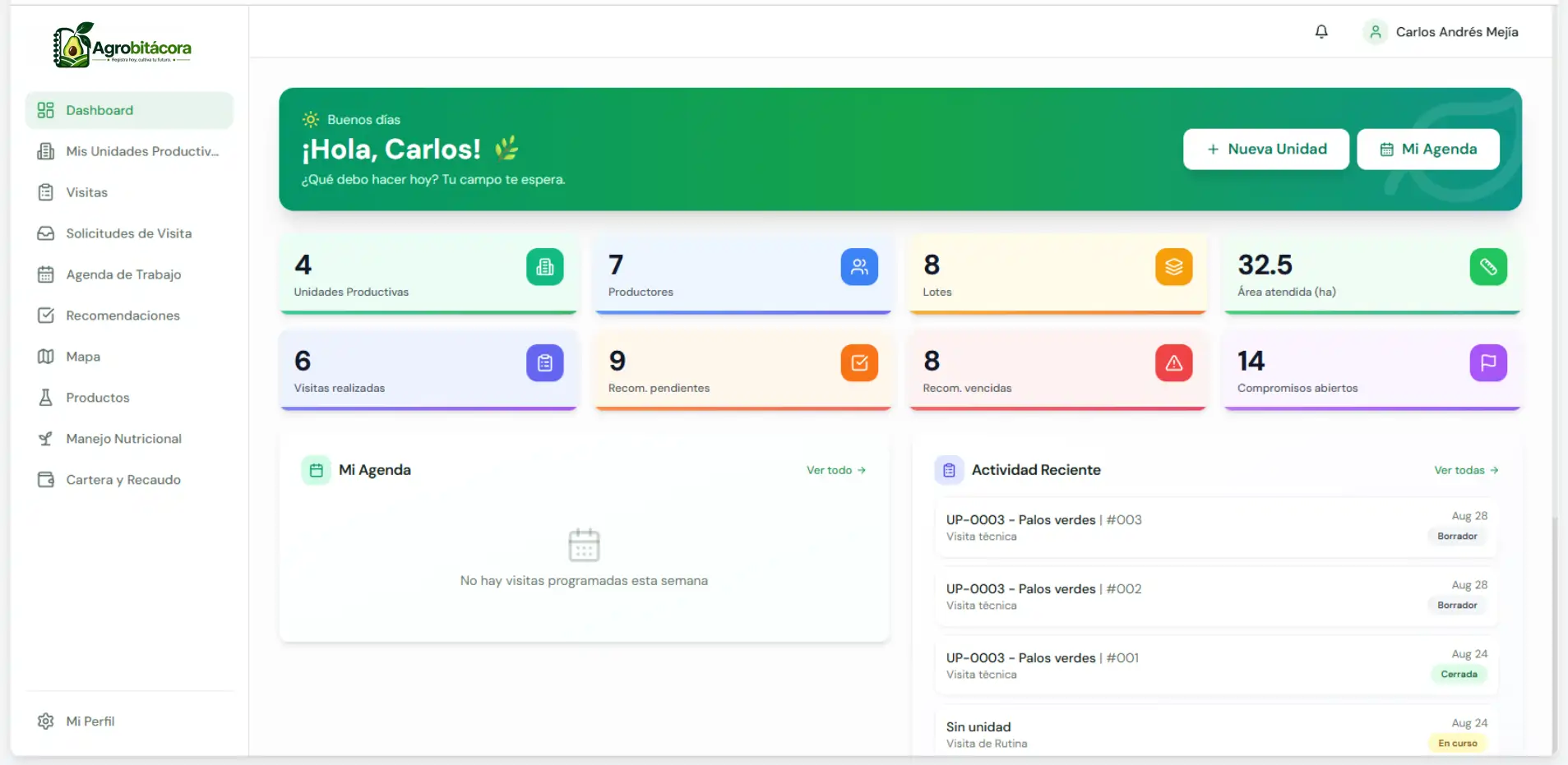 Dashboard real de AgroBitácora